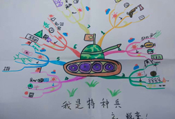 北京西點軍事夏令營善于發(fā)現(xiàn)孩子的潛能