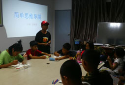 思維導(dǎo)圖的學(xué)習(xí)