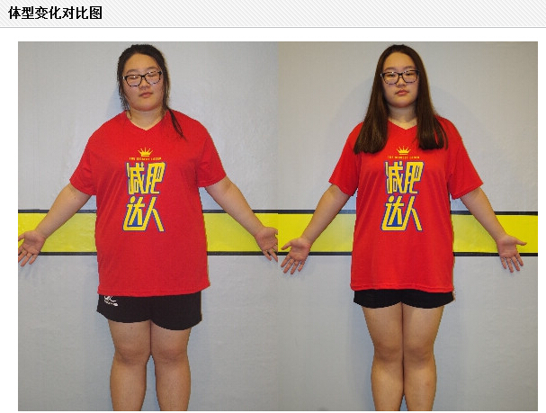 減肥達(dá)人訓(xùn)練營(yíng)之東北女孩