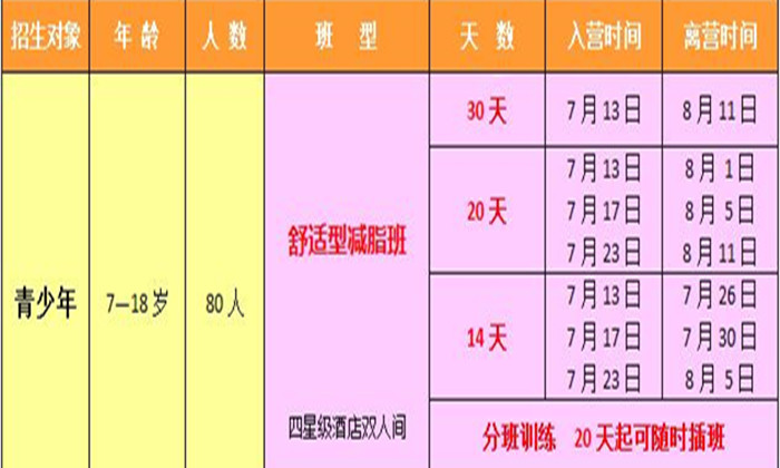 青少年減肥夏令營(yíng)