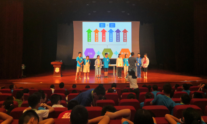 紅狀元研學(xué)夏令營
