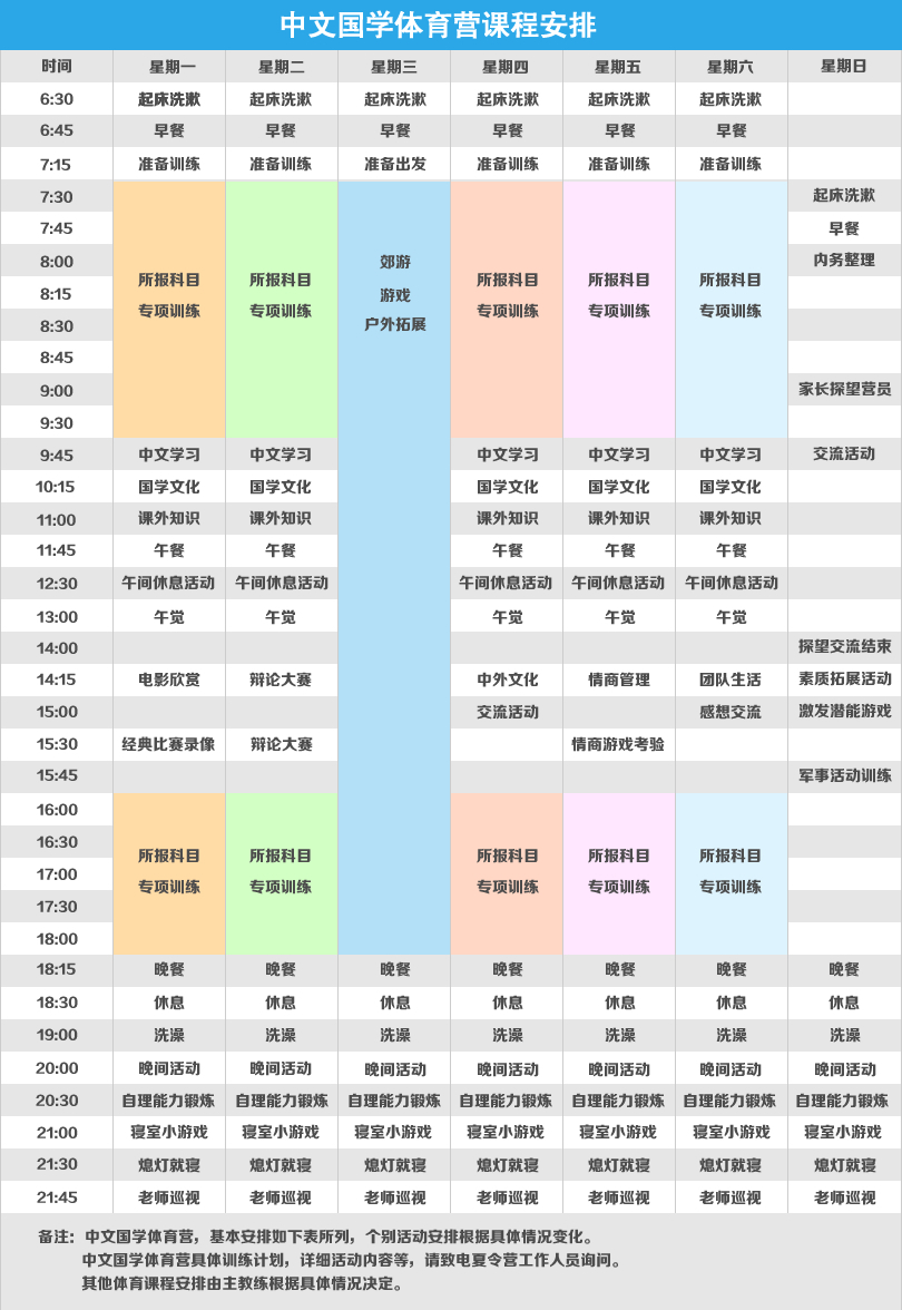 上海暑假國(guó)學(xué)中文夏令營(yíng)
