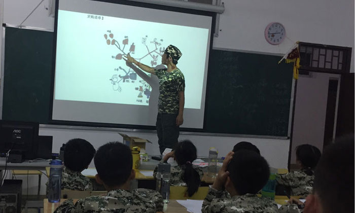 廈門夏令營小學(xué)生多少錢