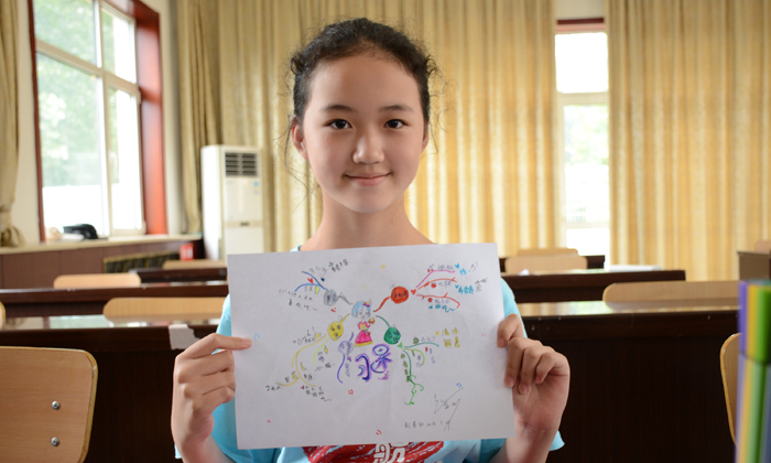 學(xué)能夏令營增加小孩的記憶力