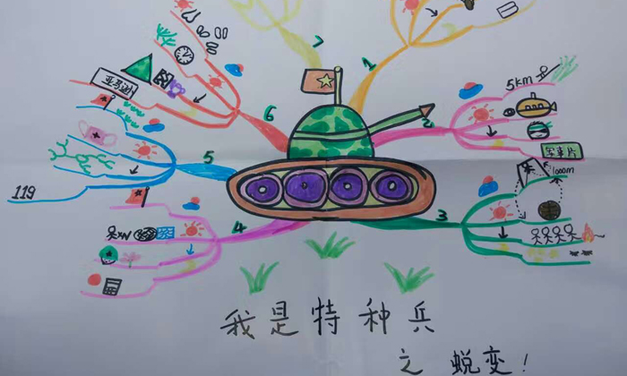 提升青少年的注意力就選注意力訓練營.jpg